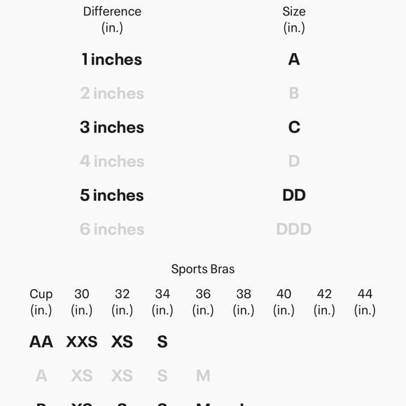 Under Armour Seamless Black Sports Bra - Picture 5 of 5